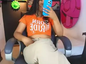 Chaturbate Nude Webcam of sweet_starxx