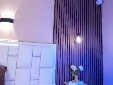 Chaturbate Private Sex Chat of avymilton