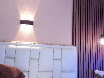 Chaturbate Free Porn Cam of avymilton