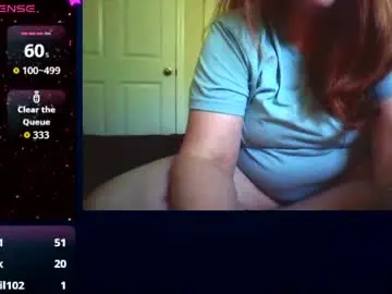 Chaturbate Private Sex Chat of sammy_lyn