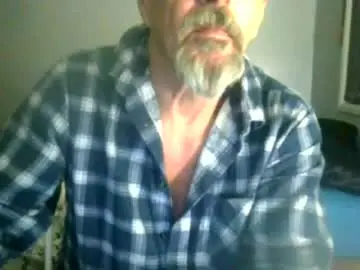 Chaturbate Sex Cam of maximus_oreally