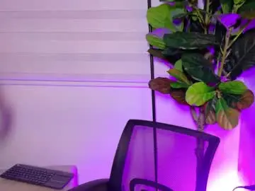 Chaturbate Best Webcam of hailey_mitchell