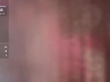 Chaturbate Adult Webcams of sweet__cat__