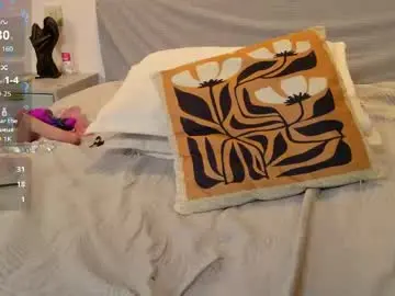 Chaturbate Best Webcam of aurora_radiance