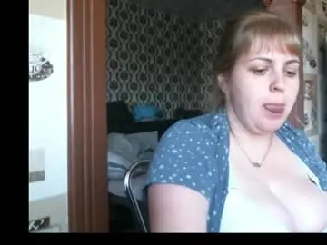 Chaturbate Private Sex Chat of lady_cute_cat