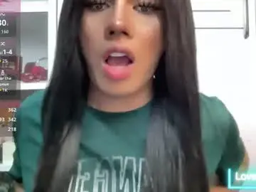 Chaturbate Sex Cam of scarletxxxxxx