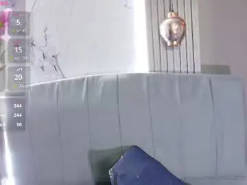 Chaturbate Private Sex Chat of angeles_azul
