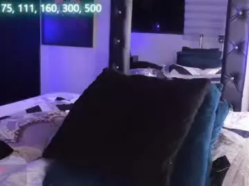Chaturbate Live Sex Cam of madisson7
