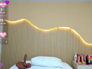 Chaturbate Adult Webcam of kelsseyanders