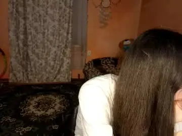 Chaturbate Sex Chat of madeleinehodosy