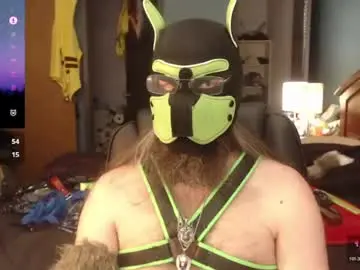 Chaturbate Sex Cam of kinkywolf87