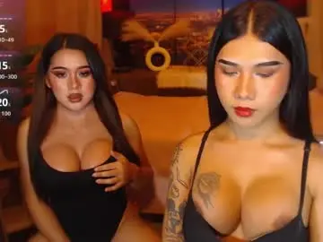 Chaturbate Sex Cam of transpornidol
