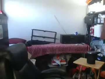 Chaturbate Private Sex Chat of usgoober