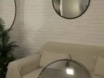 Chaturbate Sex Cam of wendy__doll