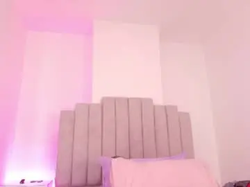 Chaturbate Sex Cam of twiggy_sw