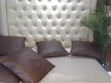 Chaturbate Free Porn Cam of david_hardcock20