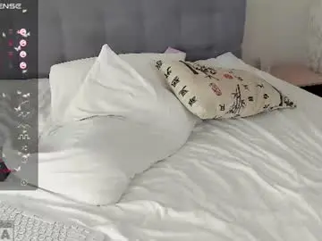 Chaturbate Best Webcam of _sweety_ann