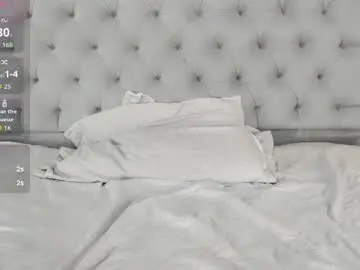Chaturbate Adult Webcam of brennda_rios