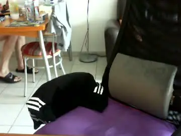 Chaturbate Adult Webcam of didonc