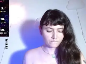 Chaturbate Watch Live Sex Cams of 333w4zh1n3