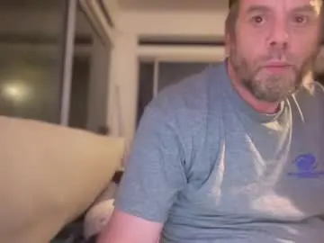 Chaturbate Free Porn Cam of planetscottychannel25