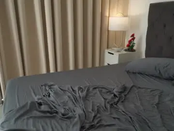 Chaturbate Private Sex Chat of naughtysammx