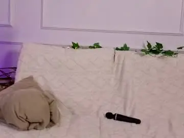Chaturbate Nude Webcam of wandaalsbrook