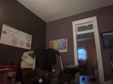 Chaturbate Adult Webcam of cocksyartsy