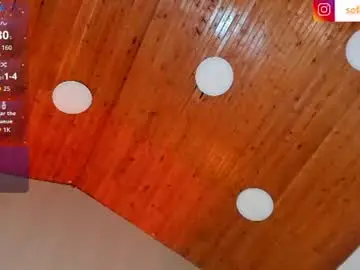 Chaturbate Free Porn Cam of sofi_blossom