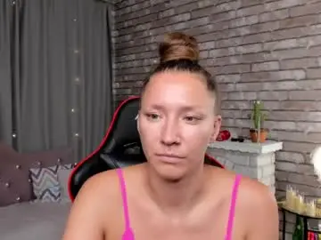 Chaturbate Nude Webcam of mollynay