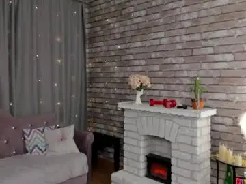 Chaturbate Nude Webcam of mollynay