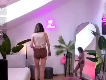 Chaturbate Adult Webcam of hannahflora