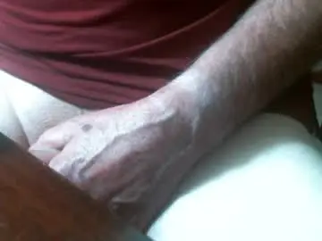 Chaturbate Free Porn Cam of swizzle__stick