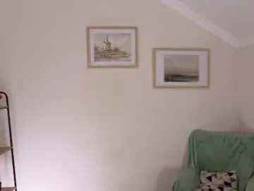Chaturbate Best Webcam of chloe_wewood