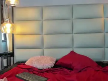 Chaturbate Adult Video Chat of miss_hanni