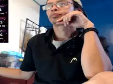 Chaturbate Live Sex Cam of suggabrown_