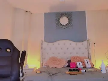 Chaturbate Live Porn of elizabeth_santos1