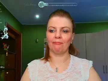 Chaturbate Sex Cam of veronikawgold