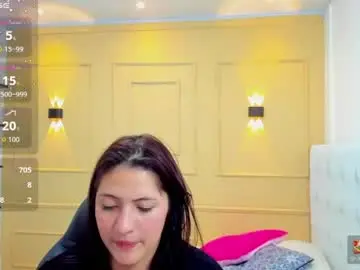 Chaturbate Sex Cam of alixablake
