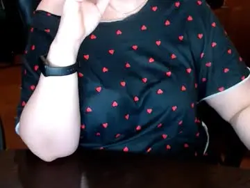 Chaturbate Private Sex Chat of charlottextasty