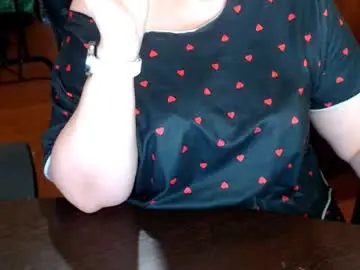 Chaturbate Live Sex of charlottextasty
