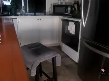 Chaturbate Live Sex of crushingunerds