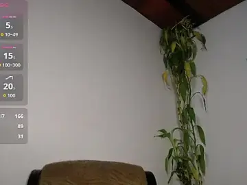 Stripchat Free Live Porn of Angelic_serenity