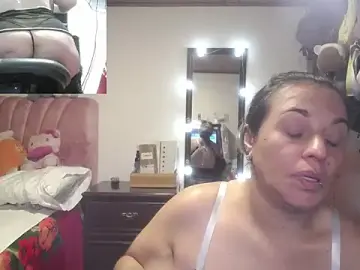 Stripchat Adult Webcam of zoe_hotxxx