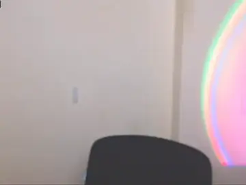 Stripchat Free Porn Cam of AmandaSell