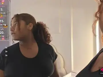 Stripchat Free Porn Cam of Candaceoweens