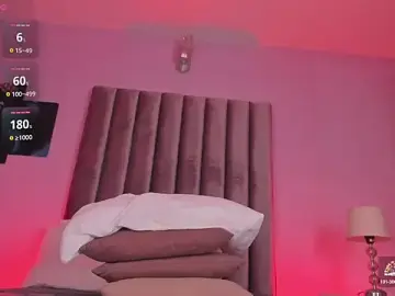 Stripchat Free Live Porn of Isabella_Flowers