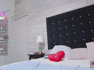Stripchat Sex Cam of Ella_Lizzie