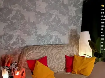 Stripchat Live Porn of marydreams_