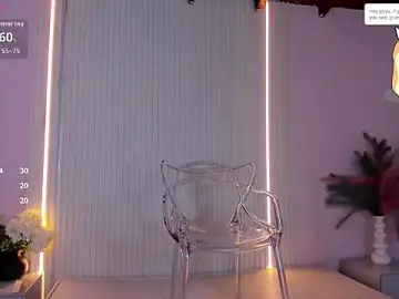 Stripchat Sex Chat of LucyWild8